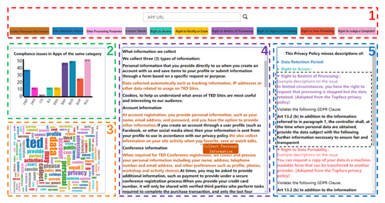 图5.5 AutoCompliance工具